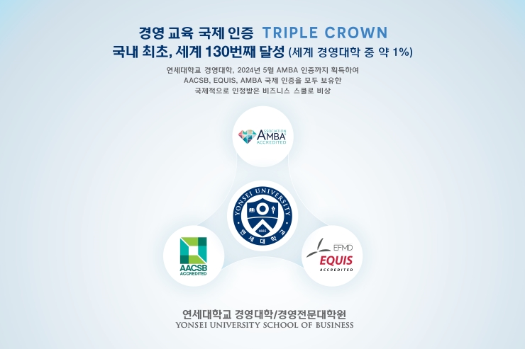 경영교육국제인증 국내 최초 Triple Crown 달성