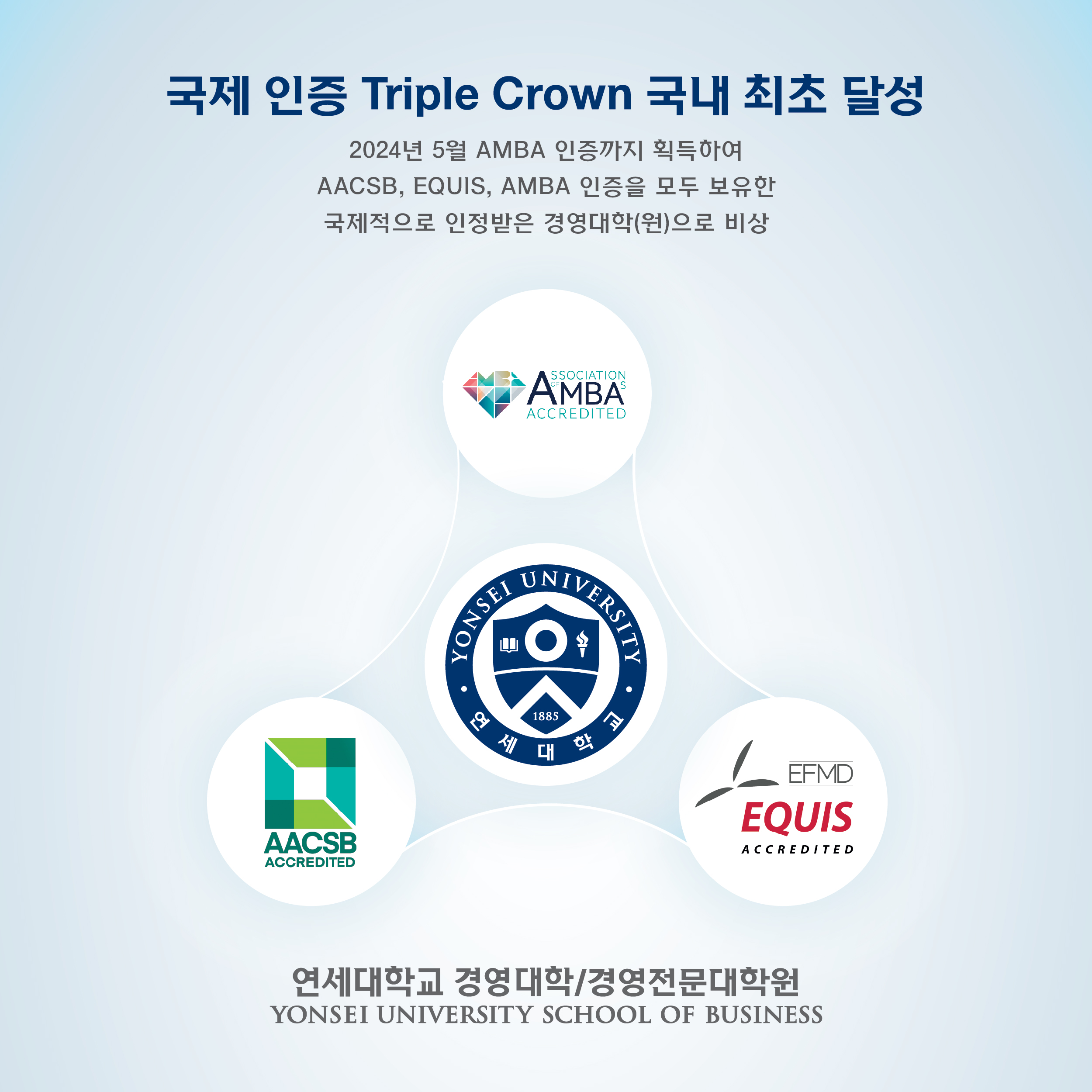 경영 교육 국제인증 국내 최초 Triple Crown 달성